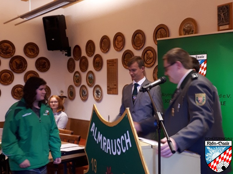 gaujugendtag 2020