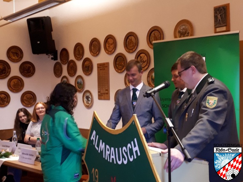 gaujugendtag 2020