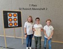 7. platz premich